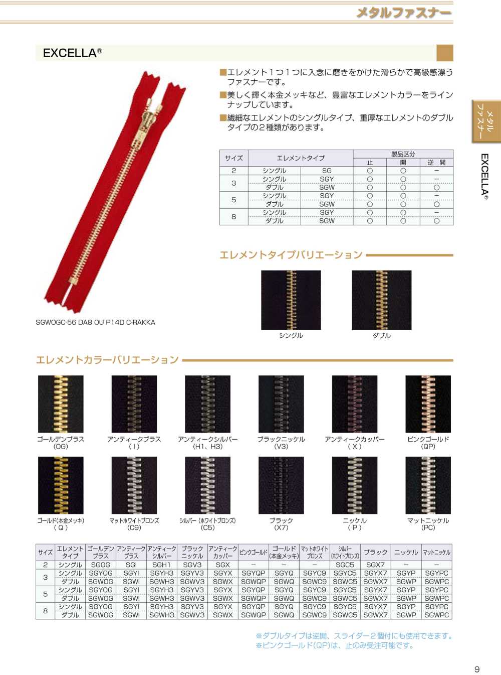 5SGWPCH EXCELLA®拉鍊5尺寸鎳製逆開雙 YKK