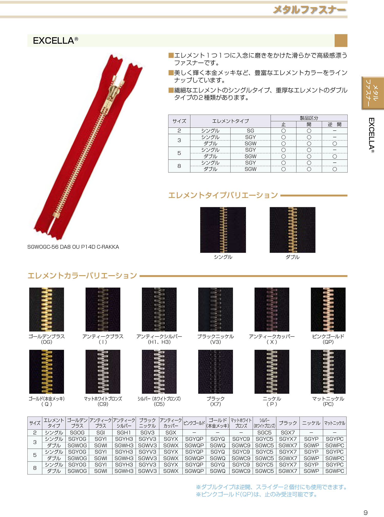 5SGYH3C EXCELLA&#174;拉鍊5尺寸古董銀封閉端單 YKK