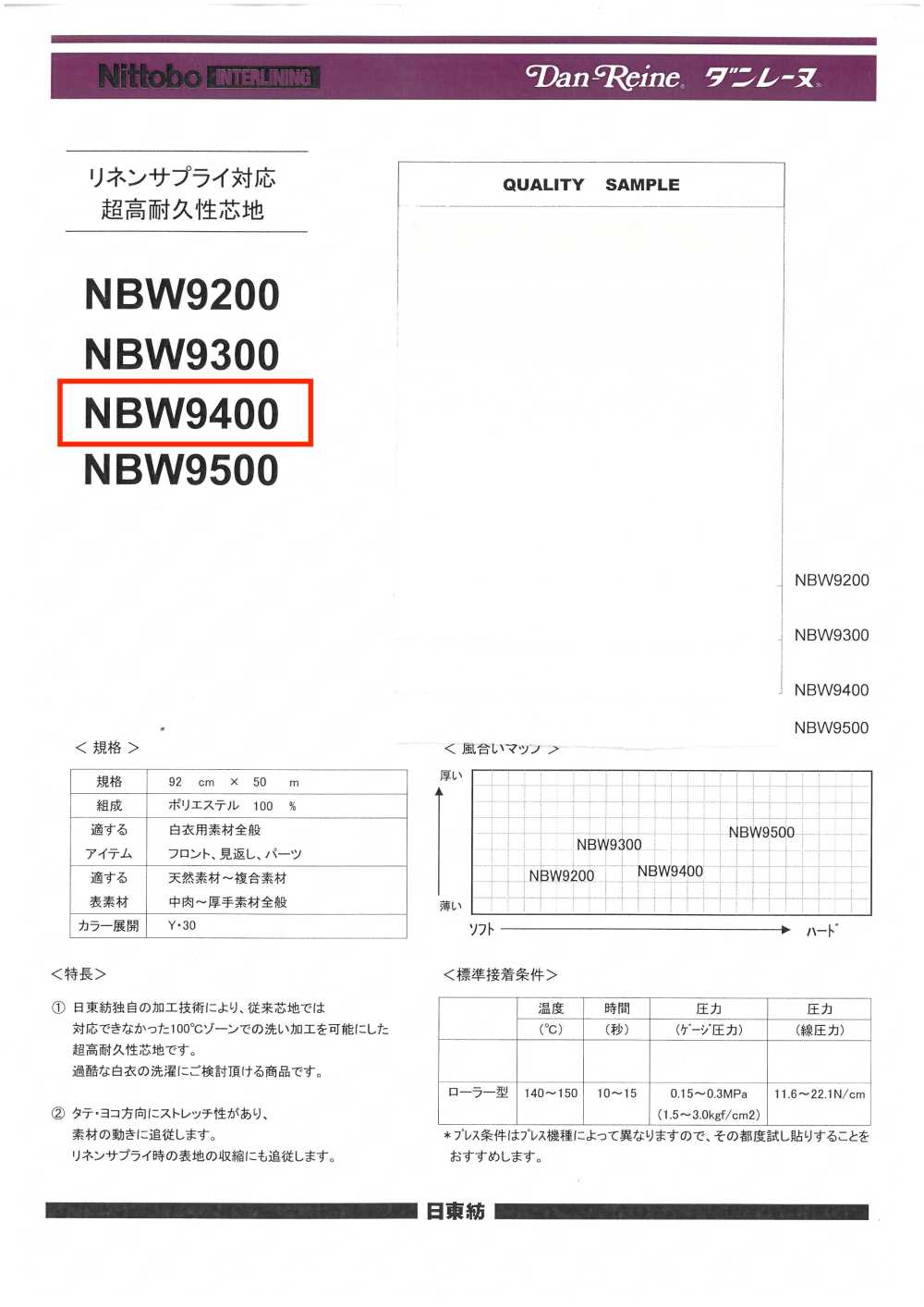 NBW9400 適用於重型產品洗滌工藝的高耐久性襯裡（硬質型）[襯布] 日東紡 Nittobo