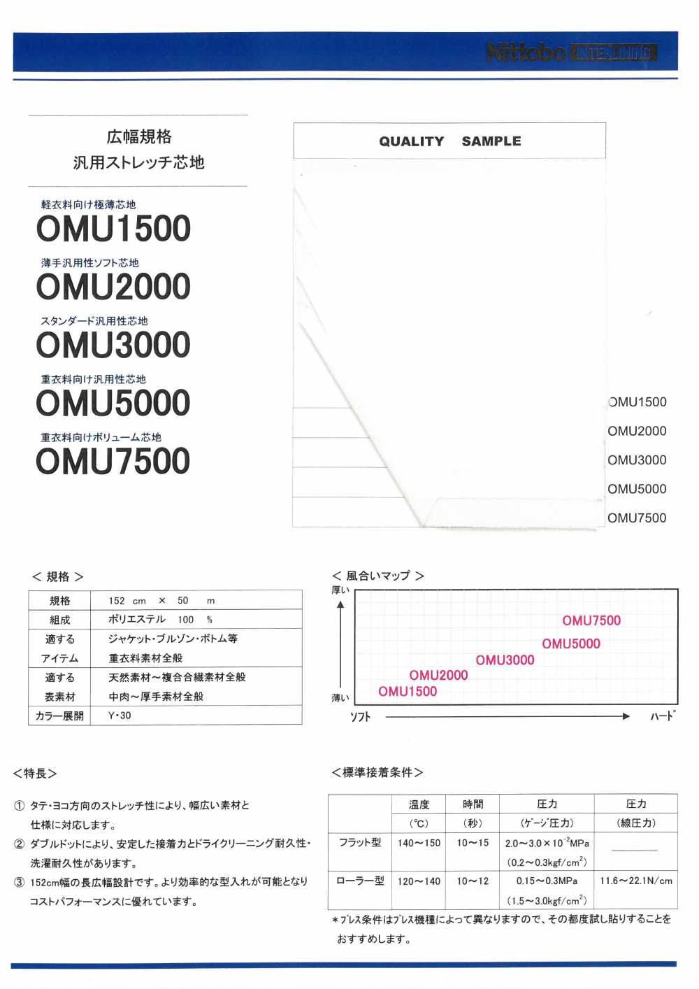 OMU5000 適用於厚重衣物的多功能襯布 50D 日東紡績