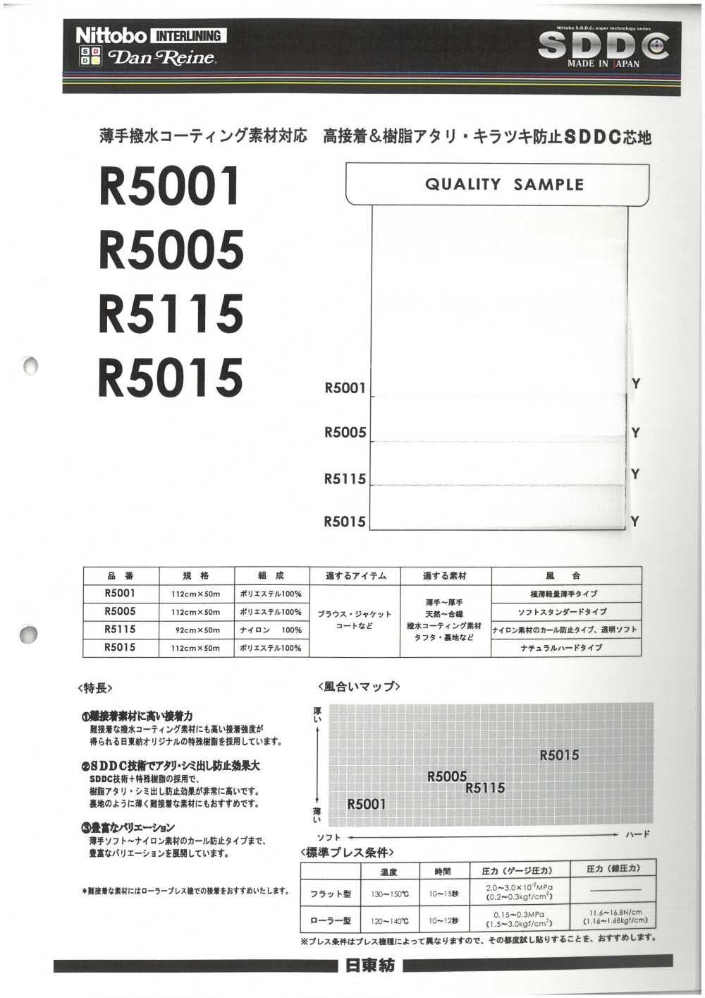 R5015 SDDC系列襯布相容於防潑水/塗層材料 日東紡績