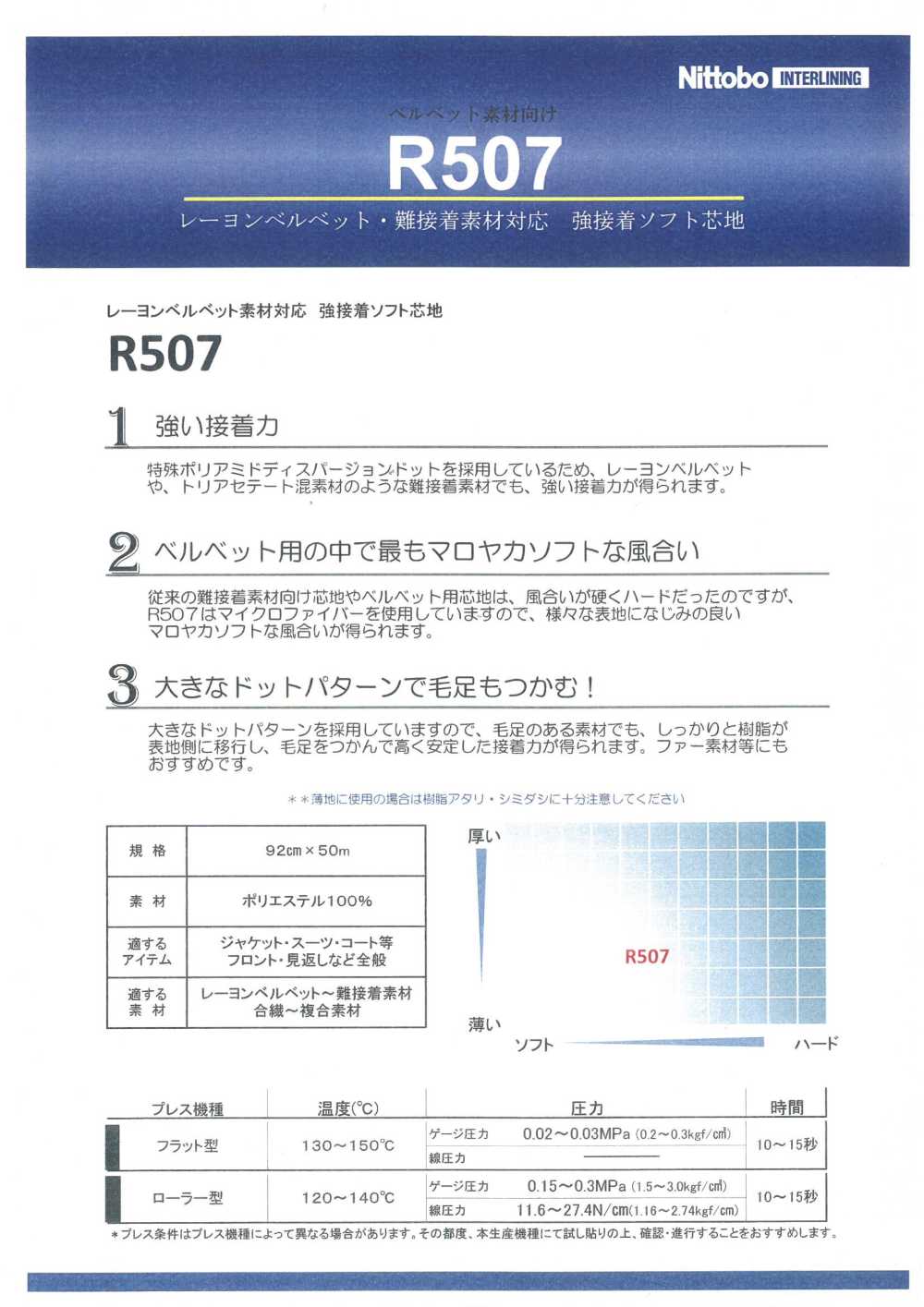 R507 適用於人造天鵝絨及難黏材質的強黏合柔軟襯布 日東紡績