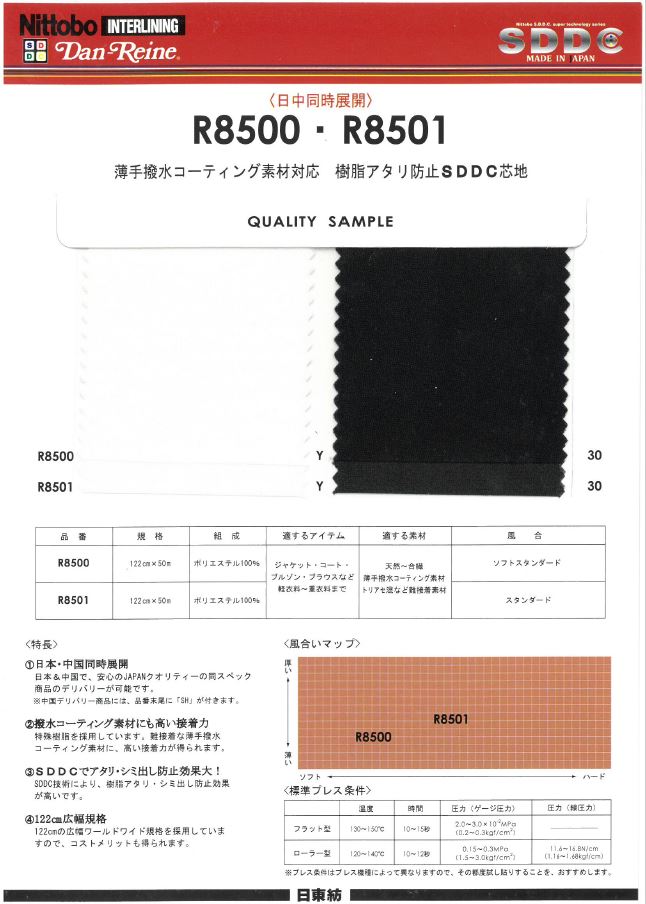 R8500 Danlaine 與薄防潑水塗層材料兼容 樹脂防撞擊 SDDC 襯布 軟標準 20D 日東紡績