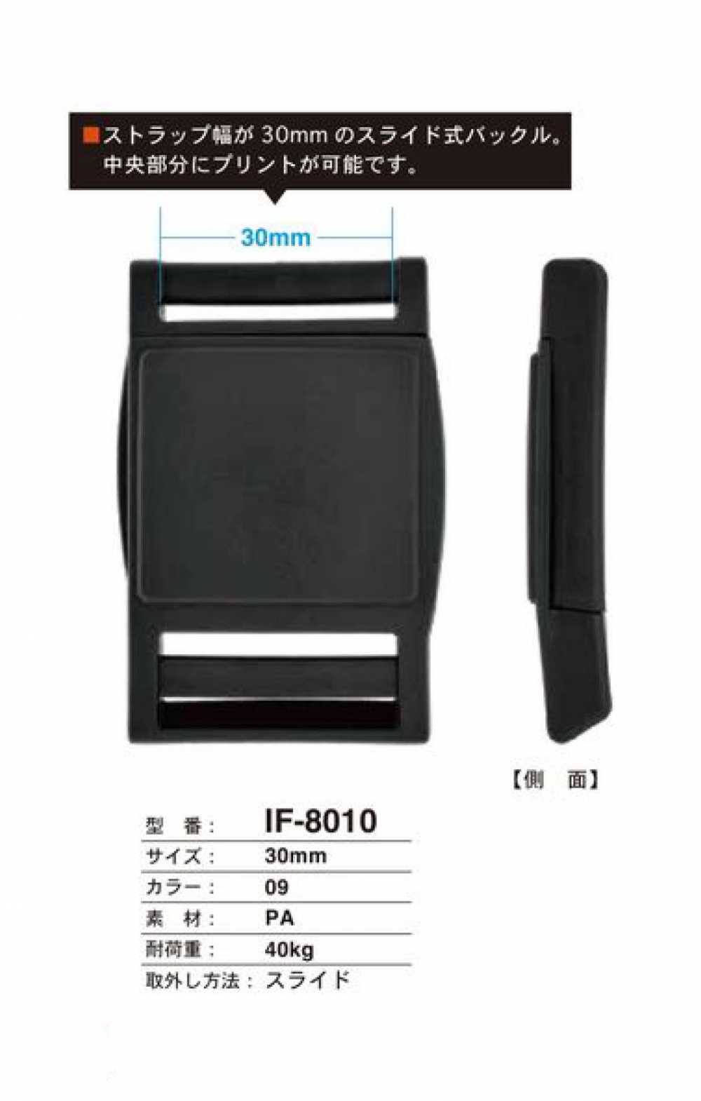 IF-8010 30MM滑扣[扣和環] FIDLOCK