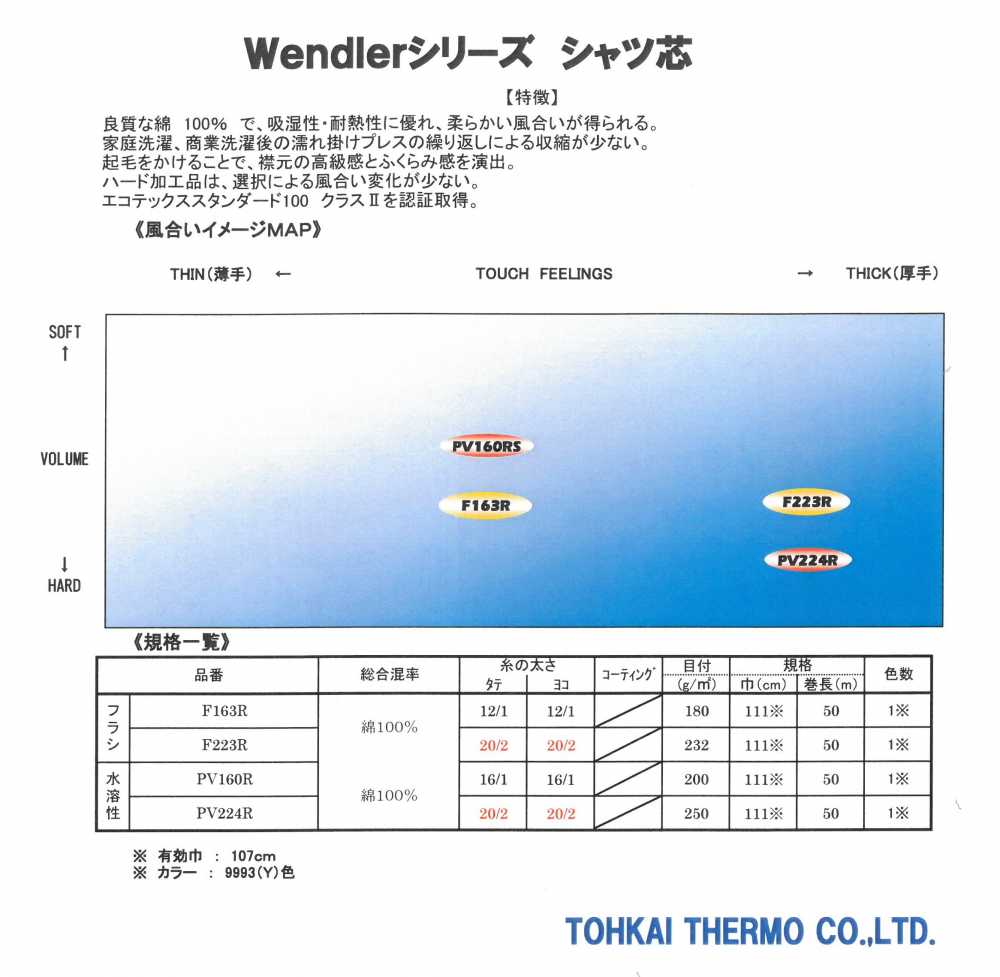 PV224R 襯衣襯布（水溶性） 東海Thermo（Thermo）