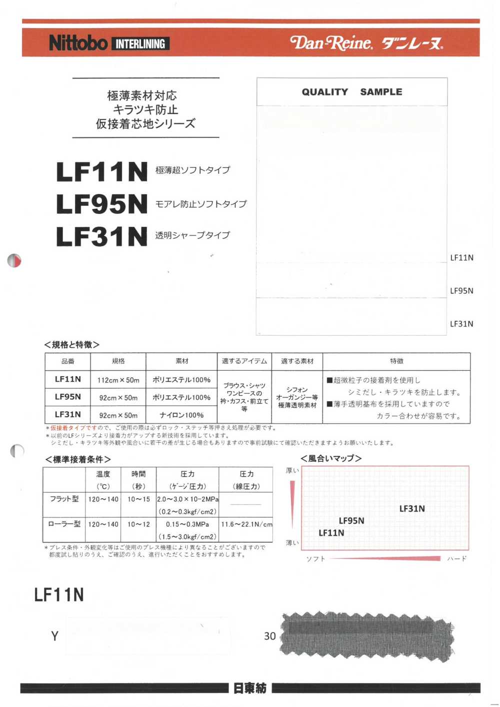 LF31N 超薄材質防眩臨時黏合襯系列 透明銳利型[襯布] 日東紡績