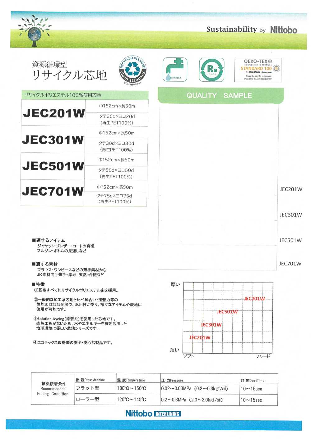 JEC501W 薄型多功能柔軟襯布 50D 使用再生材料 日東紡績
