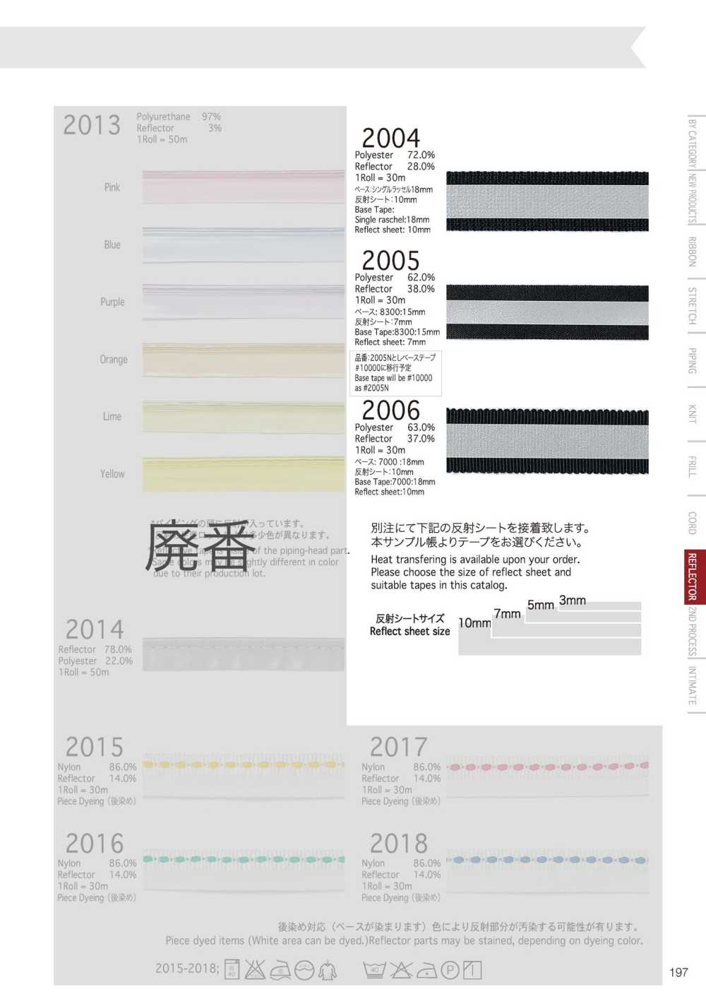 2004 反光膠帶[緞帶/絲帶帶繩子] Telala（井上緞帶工業）