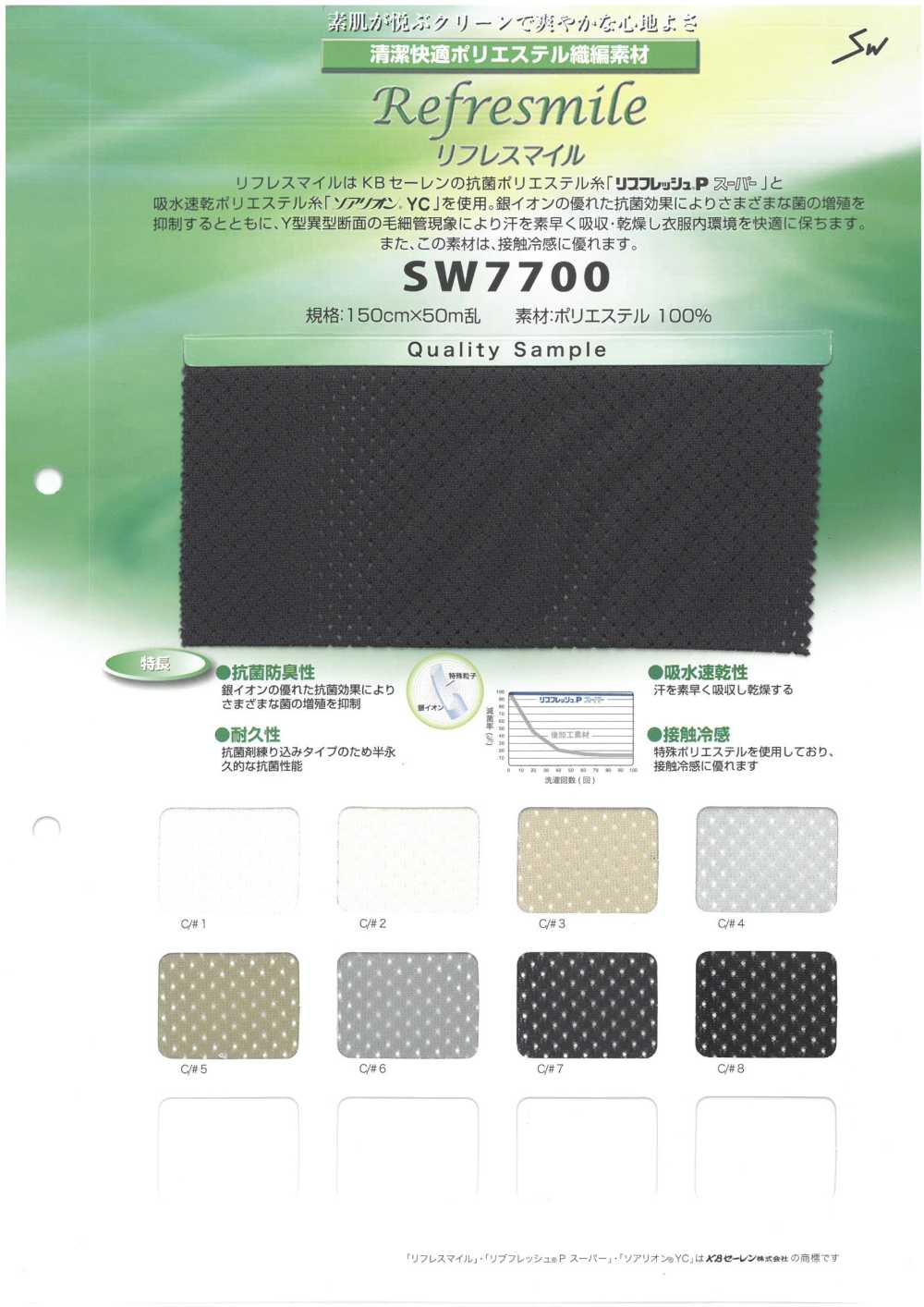 SW7700 無反射微笑網布[面料] 三和纖維