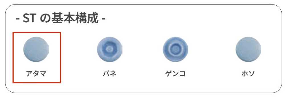 ST-30-A Santenac ST30扣面[四合扣和氣眼扣] KAJITECH