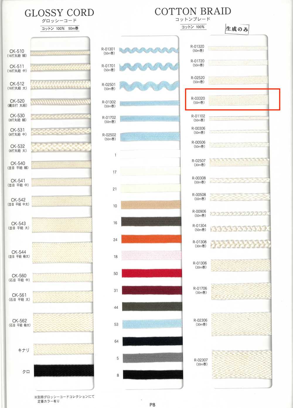 R-03320 棉花邊[緞帶、帶、繩子] RIVER
