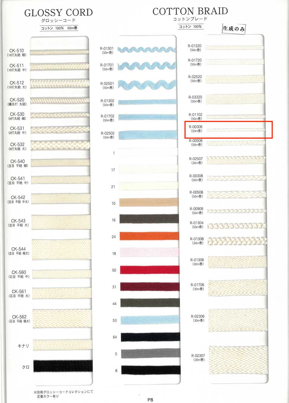 R-00306 棉花邊[緞帶、帶、繩子] RIVER