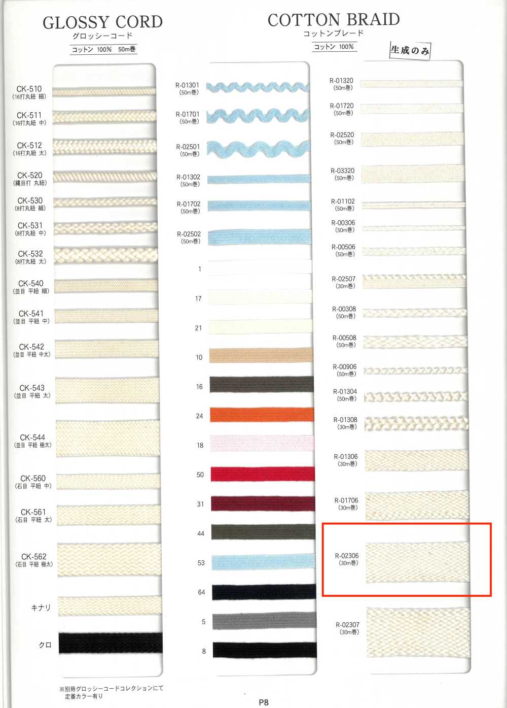 R-02306 棉花邊[緞帶、帶、繩子] RIVER