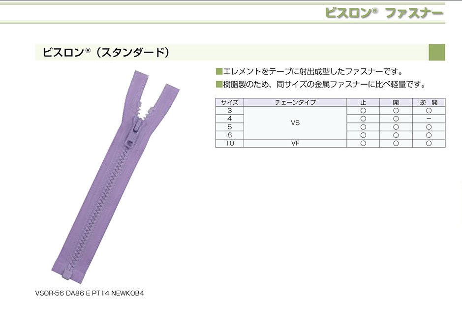 3VSC-SLSH-H 頭部對齊樹脂拉鍊3尺寸閉口 YKK拉鍊