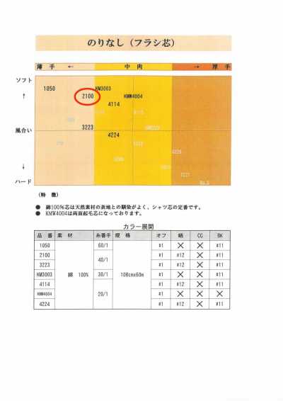 2100 襯衫用非黏合襯布