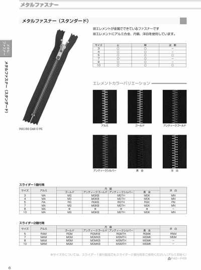 3MGTHOR 金屬拉鍊 3號 古銀色 開尾