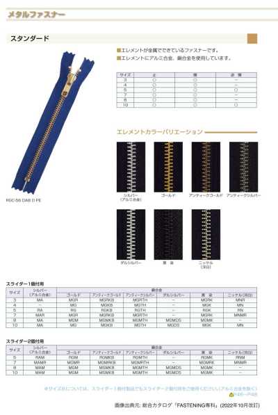 4MGKOR 金屬拉鍊 4尺寸 黑染 開放式
