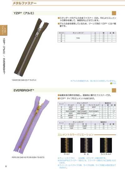 4YANOR YZiP® 拉鍊（鋁）4尺寸 開口式