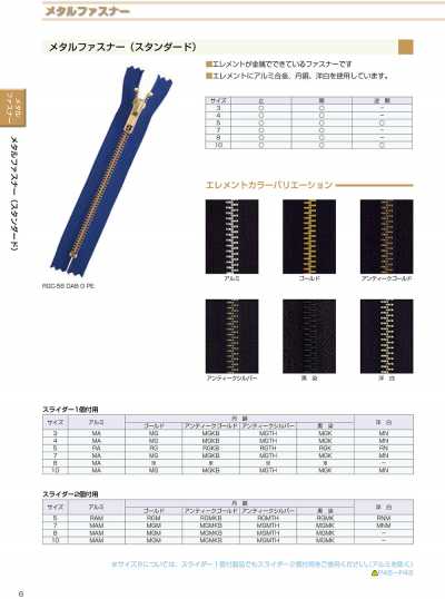 5RGMMR 金屬拉鍊 5號 金色 逆開