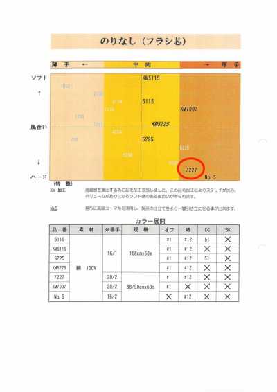 7227 襯衫用非黏合襯布