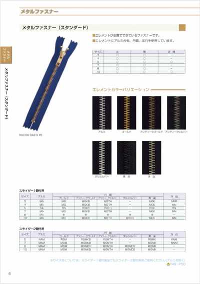 7MGKOR 金屬拉鍊 7號 黑染 開尾