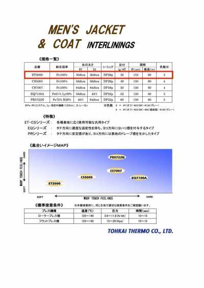 ET2000 ET / CS 系列<多功能粘合襯>