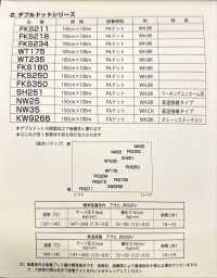 KW9266 NOWVEN® 雙點系列螺紋型[襯布] 更多照片