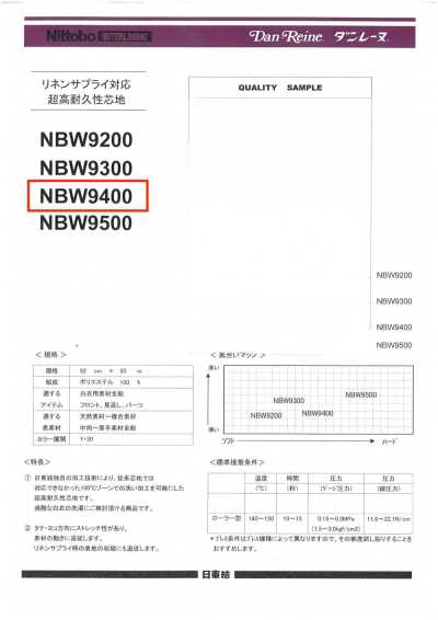 NBW9400 強力成品洗加工用高耐久性襯布 硬型