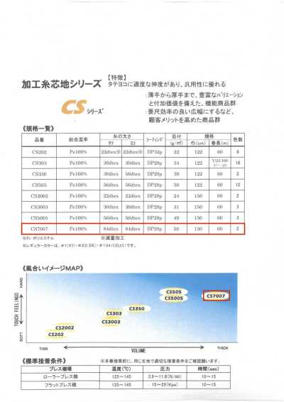CS7007 ET・CS系列＜高通用性黏合襯＞ 75D