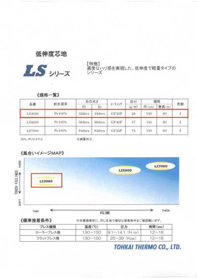 LS3000 Thermofix®【New Normal】襯衫門襟用襯布