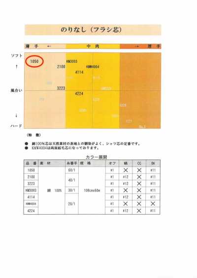 1050 襯衫用非黏合襯