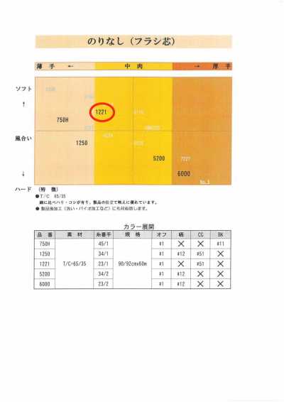 1221 襯衫用非黏合襯