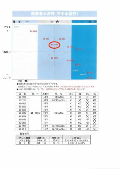 MS-2100 襯衫用水溶性襯布