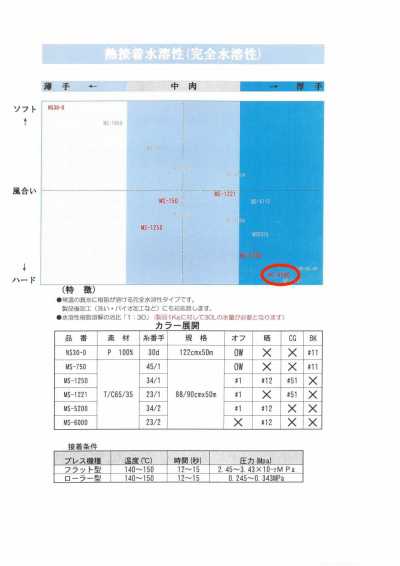 MS-6000 襯衫用水溶性襯布