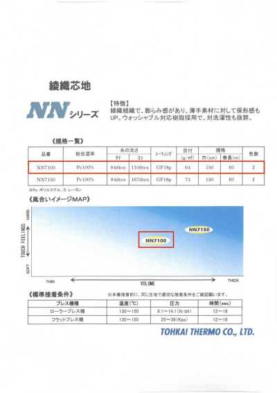 NN7100 薩莫菲克斯® NN系列 適用於夾克・短外衣的黏合襯