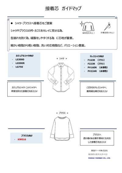 KW016 Thermofix® 適用於薄面料的襯布