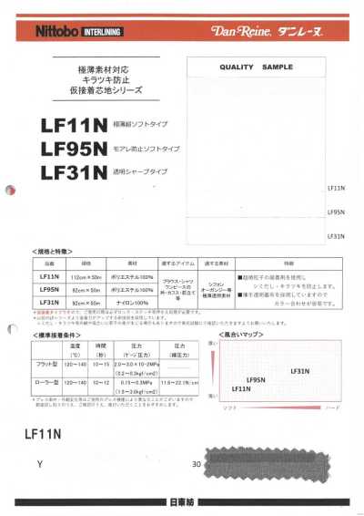 LF95N 適用於超薄材料的防光澤臨時黏合襯系列 防摩爾紋柔軟型