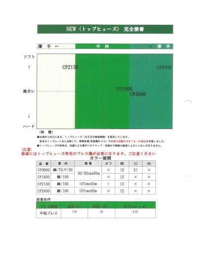 CP1600 襯衫用熱熔襯