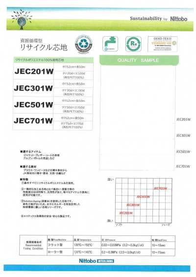 JEC501W 薄款通用柔軟襯布 50D 使用回收原料