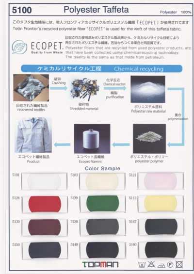 5100-2F 聚酯纖維 塔夫 雙折帶
