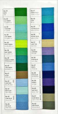 3-G-E-OR WALDES® 復古拉鍊，紅色銅色，3 種尺寸，聚酯纖維帶開口 朝日拉鍊(Waldes) 更多照片