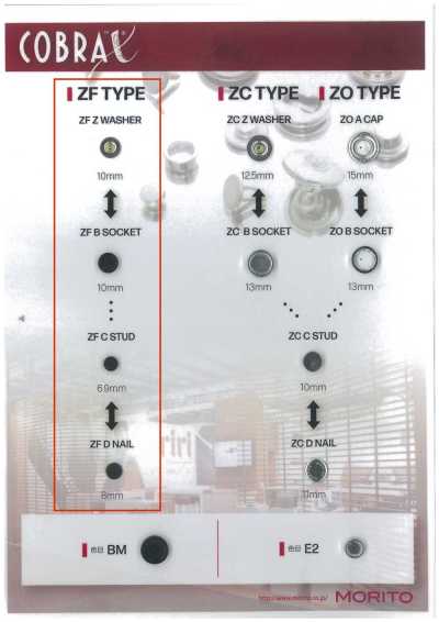 ZF-Z/B/C/D COBRAX® ZF 4SET（裝飾座/母扣/子扣/底釘）