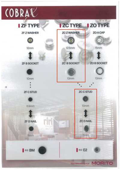 ZC-Z/B/C/D COBRAX® ZC 4件組（裝飾座/母扣/子扣/底釘）