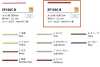 EP150C-B 1.5MM鬆緊帶彈力繩