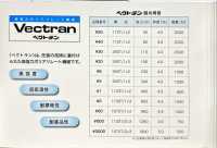 VECTRAN-SAMPLE Vectran®樣卡 長井撚線 更多照片