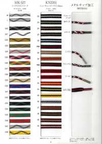 CODE-LINETAPE-SAMPLE 代碼和線路磁帶收集樣本[樣卡] RIVER 更多照片