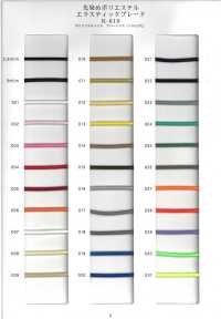 CODE-LINETAPE-SAMPLE 代碼和線路磁帶收集樣本[樣卡] RIVER 更多照片