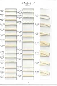 GC-CC-SAMPLE GROSSY CODE & COTTON CODE 系列樣品[樣卡] RIVER 更多照片