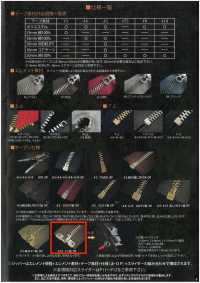 75-BK-CO-OL WALDES復古拉鍊，黑色，75尺寸，棉質帶， 4條裝，開口式，左手款 朝日拉鍊(Waldes) 更多照片