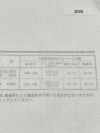 305 Conbel<コンベル> Sinter系列 黏合襯